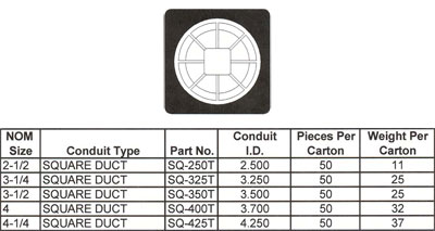 Square T- Cone Plug Without Flange for Square Duct  with Rope Tie